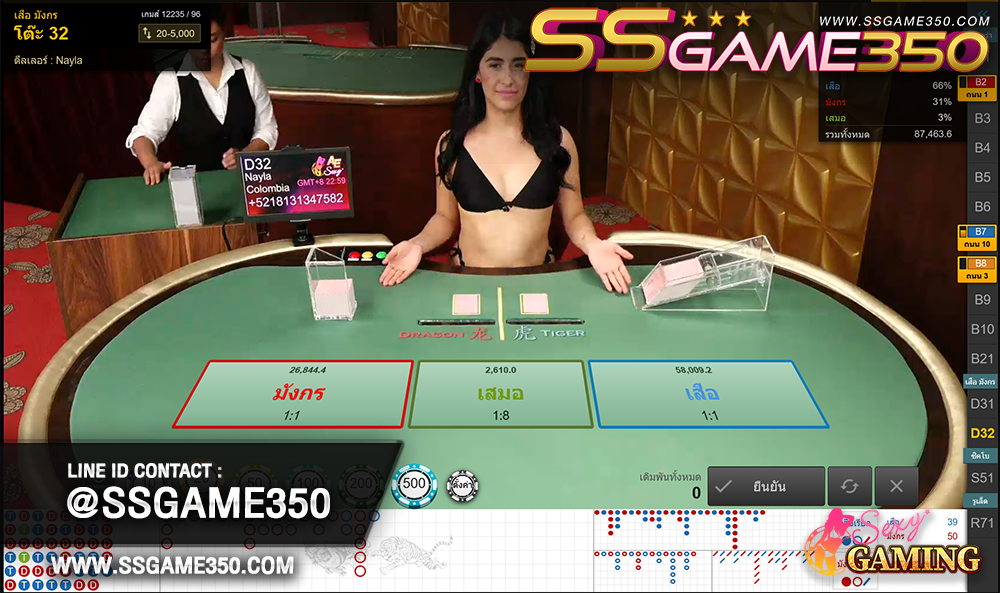 เสือมังกร Sexy Gaming