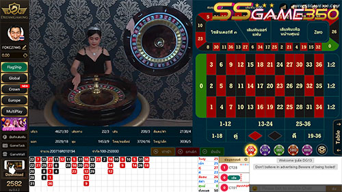 รูเล็ต DG