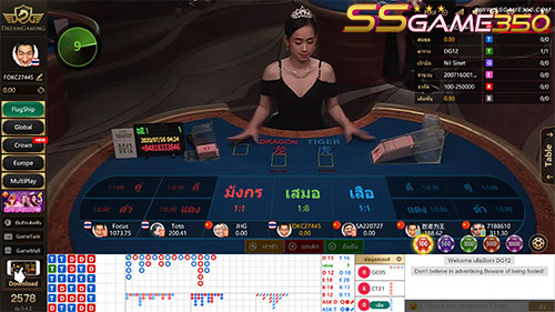 เสือมังกร DG