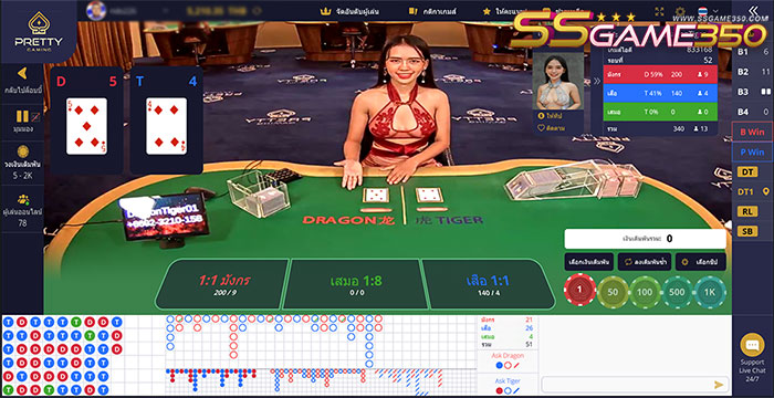 เสือมังกร pretty gaming