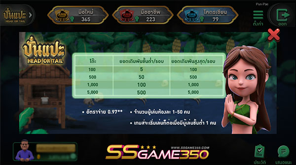 ปั่นแปะ AMB