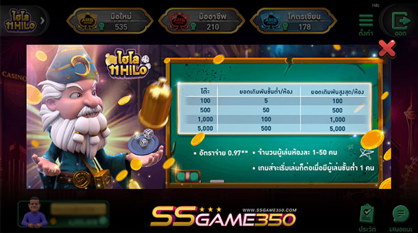 ไฮโล AMB