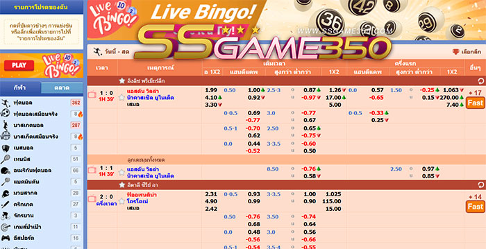 แทงบอลออนไลน์ SSGame350