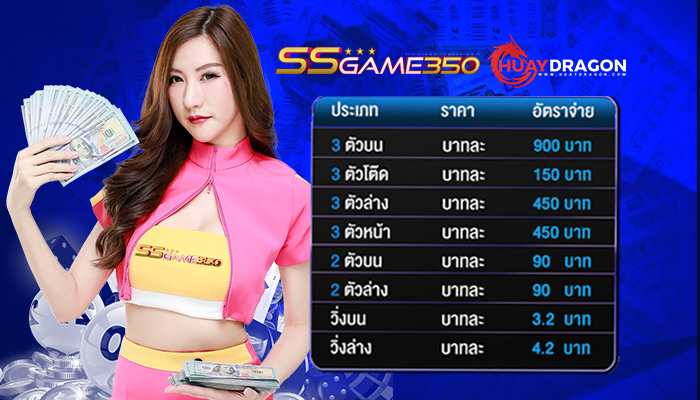 ราคาหวยวันนี้ บาทละ 900