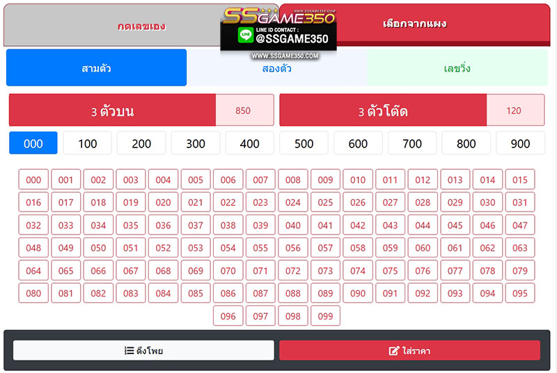 การแทงหวยหุ้นไทย หุ้นต่างประเทศ