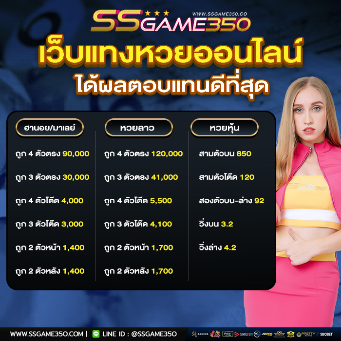 อัตราจ่ายรางวัลหวยออนไลน์