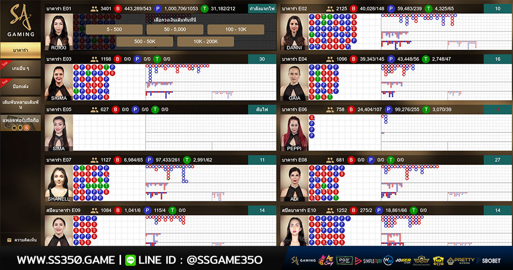 SA GAMING Game