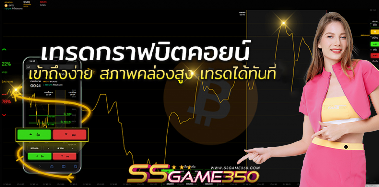 เทรดฟิวเจอร์ Bitcoin