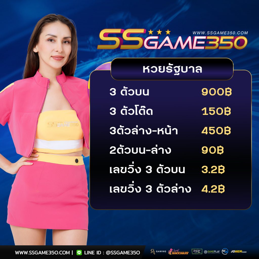 ซื้อหวยรัฐบาล หวยใต้ดิน