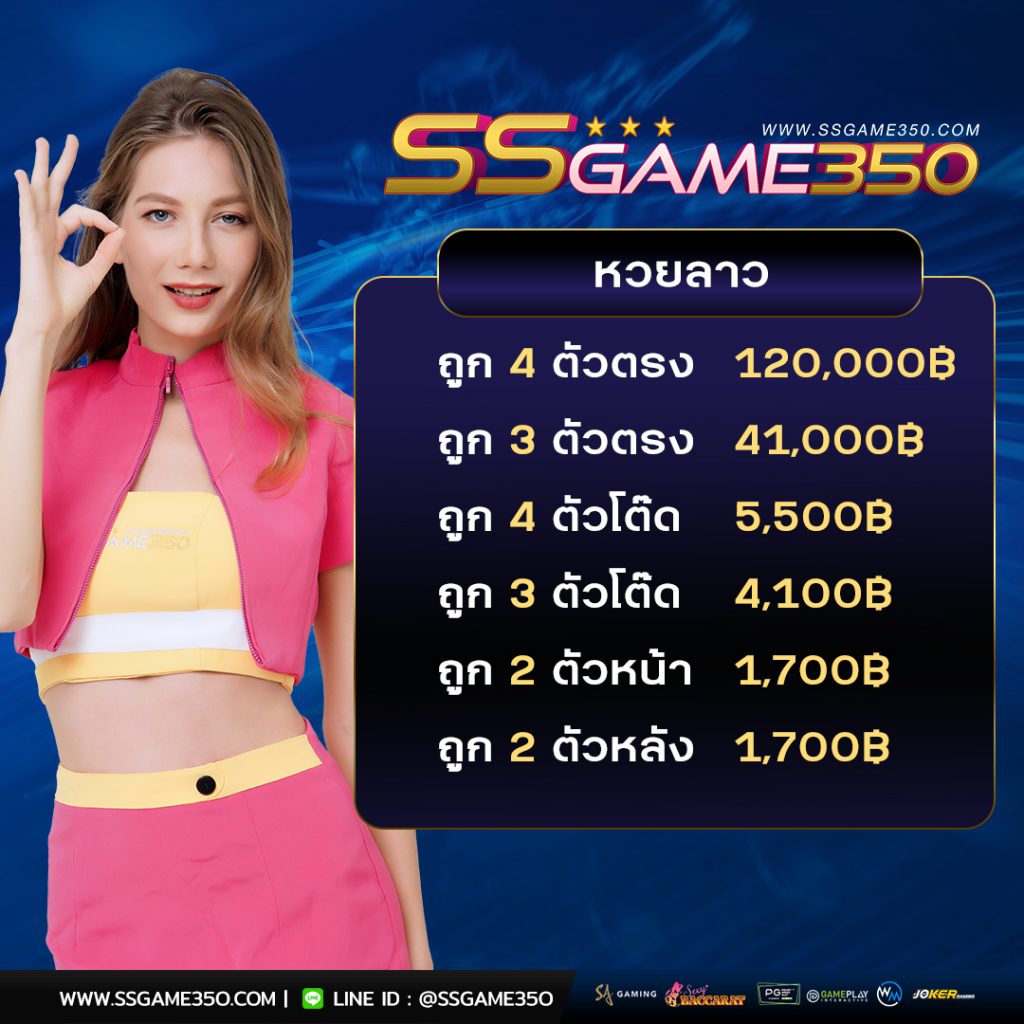 ซื้อหวยลาว