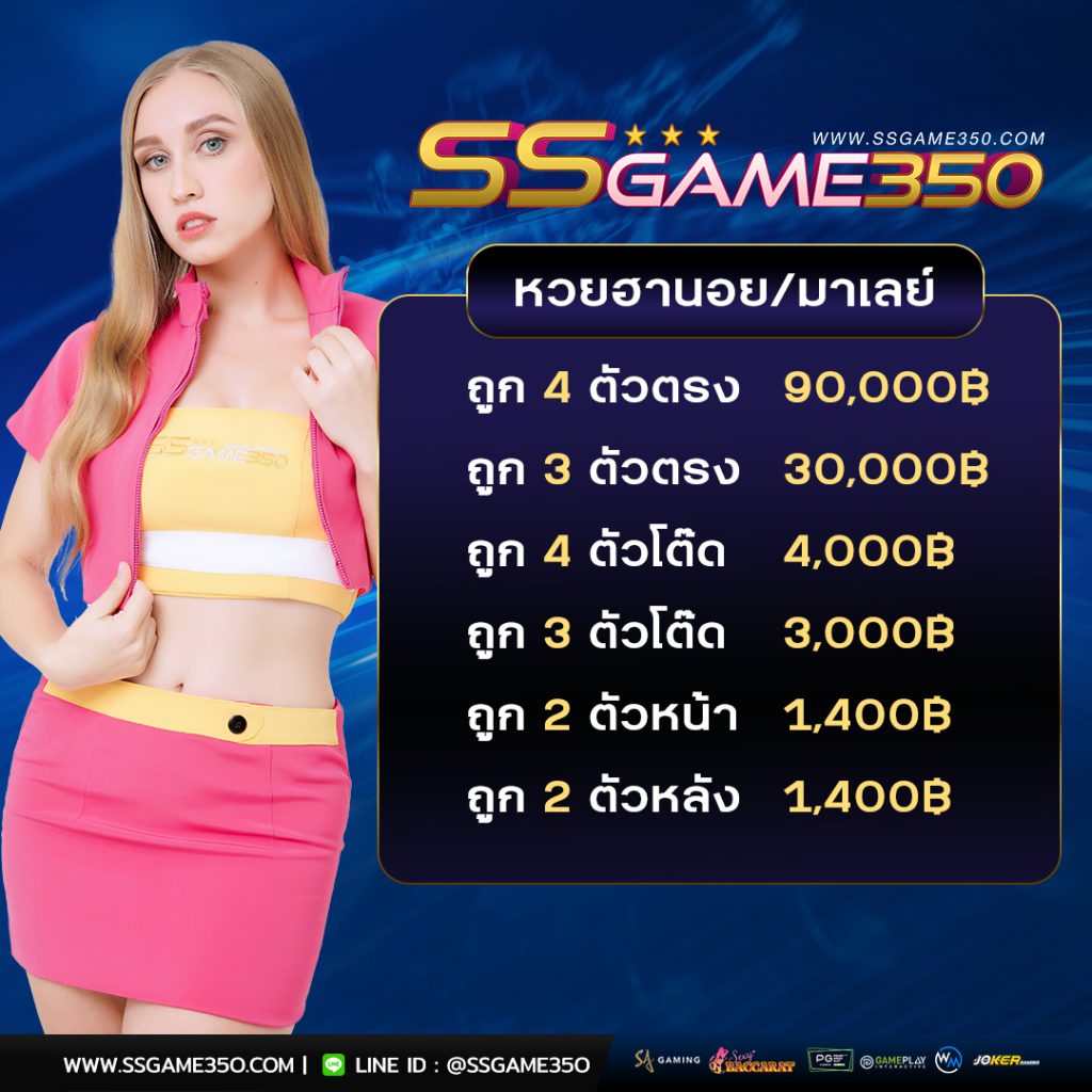 ซื้อหวยฮานอย หวยเวียดนาม หวยมาเลย์